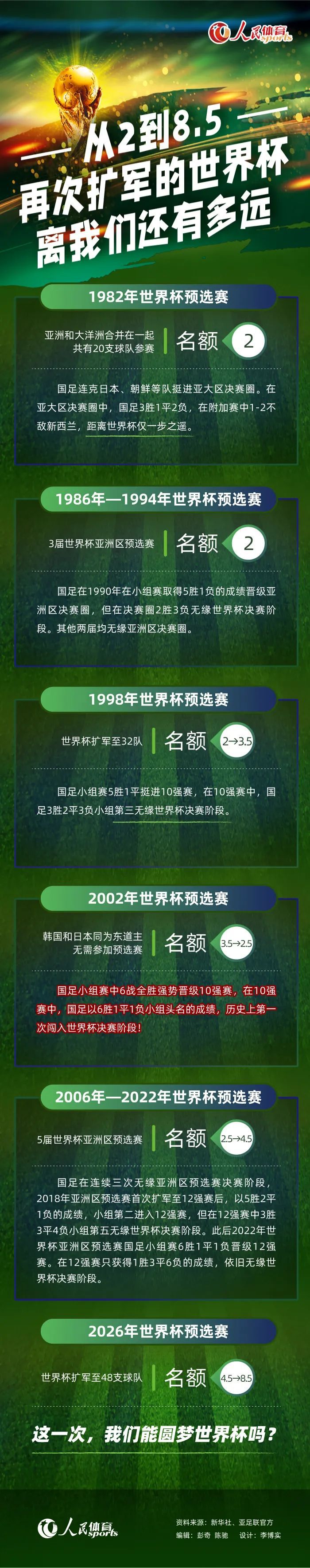 尽管增长法律将会被废除，但这并不影响国米引进布坎南的交易，他们决定无论如何都要完成这笔交易。